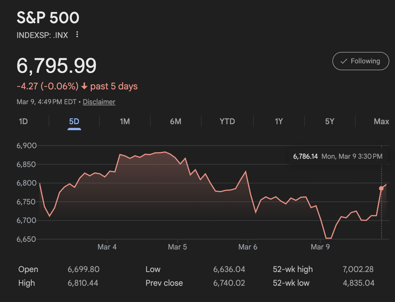 Screenshot 2026-03-09 at 9.04.45PM.png