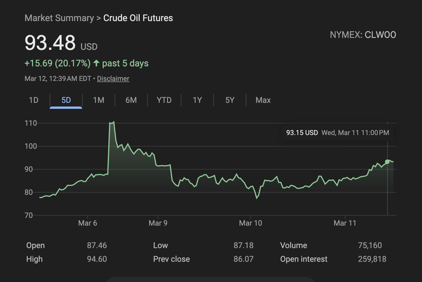 Screenshot 2026-03-11 at 9.49.56PM.png