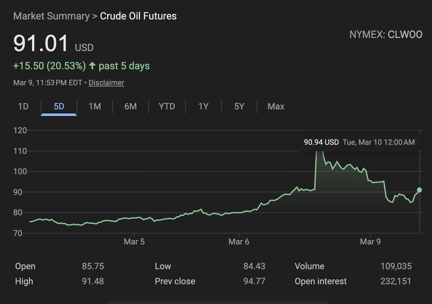 Screenshot 2026-03-09 at 9.04.11PM.png