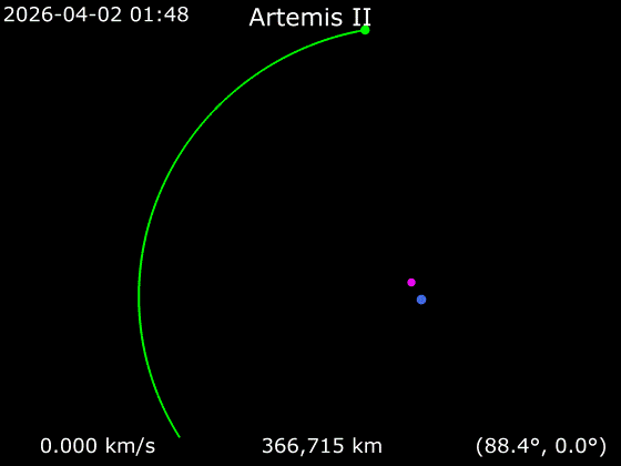 Animation_of_Artemis_II_around_Earth.gif