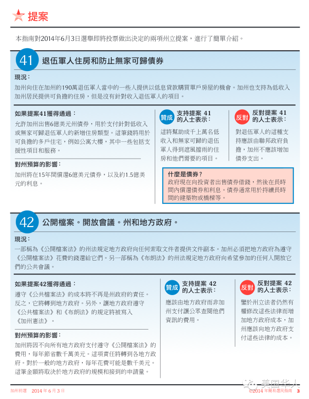 选民登记最后三天 - 5月19日选民登记截止 - 美国华人