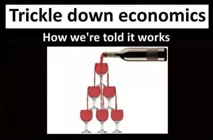 综合分析税法对个人和美国未来的影响