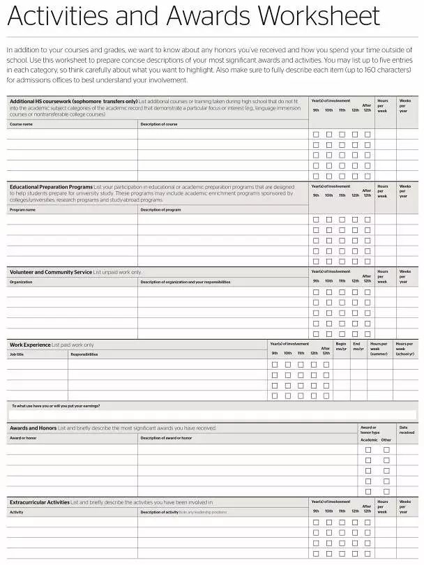 教育 |【实用干货贴】藤校家长兼教育专家经验感悟分享
