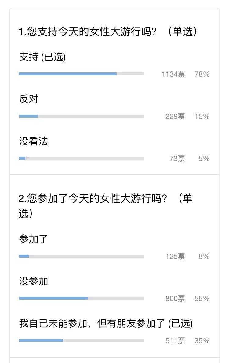 图姐 | 司法部长反对禁穆令遭罢免／签I-407表会失去绿卡，千万别签／今天谷歌主页的亚裔老头是谁？