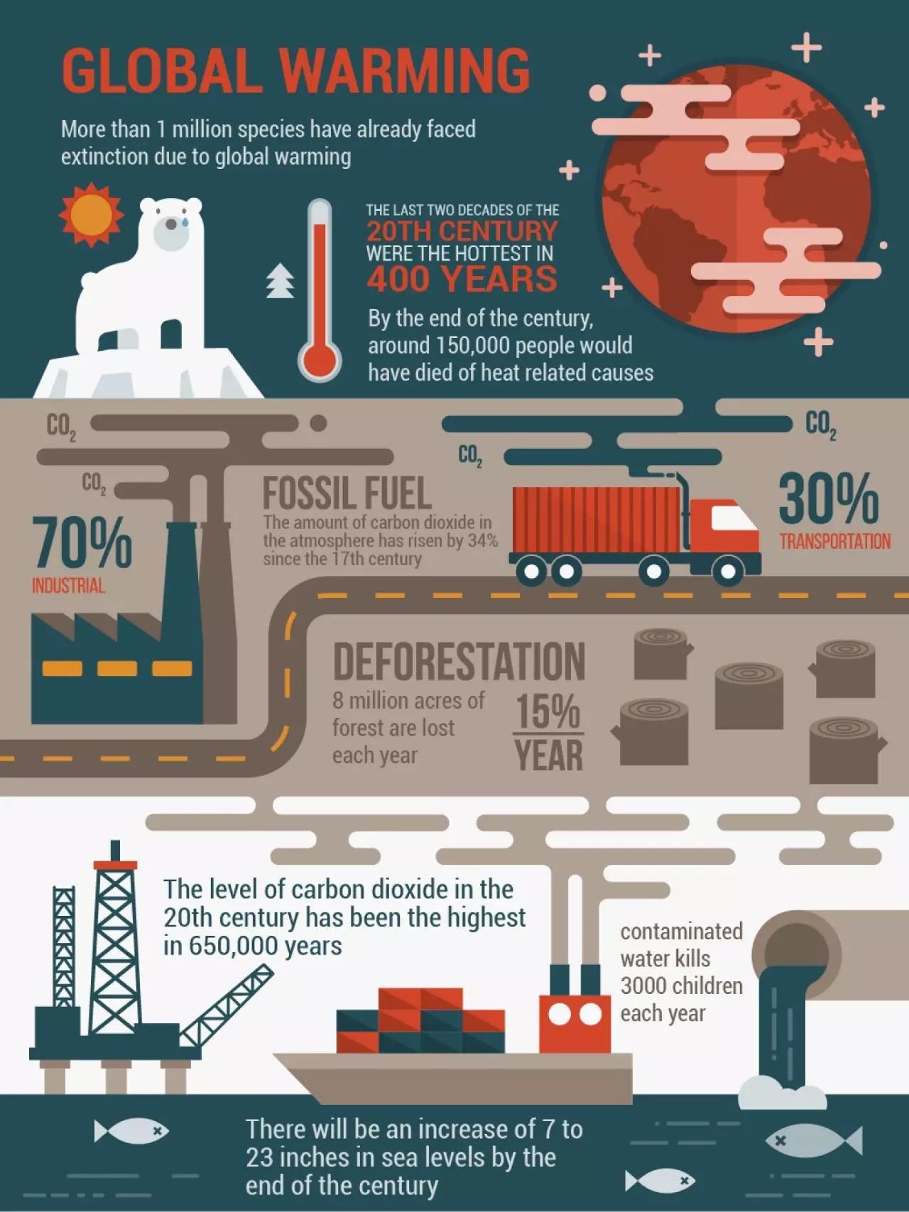 总统先生：这不是匹兹堡和巴黎的对决，它们同属一个星球