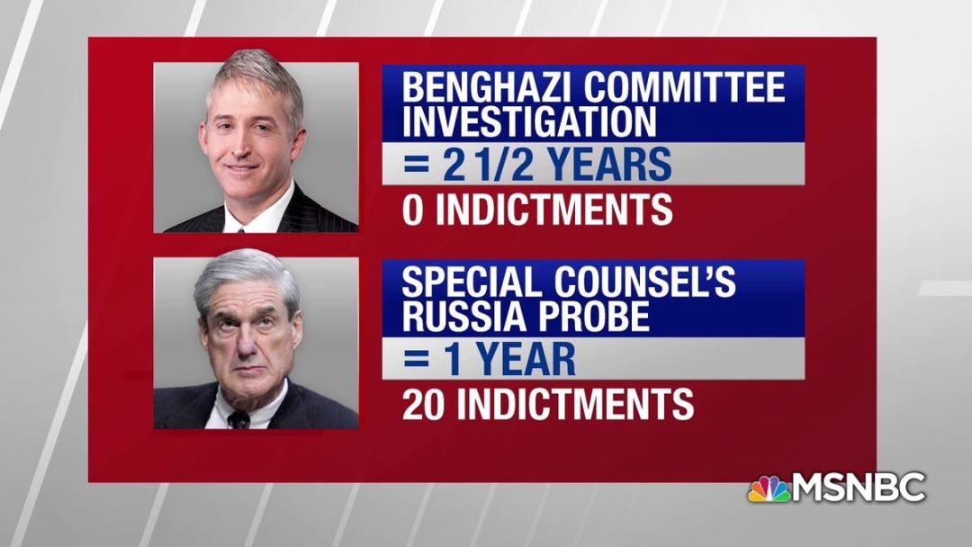 猜猜看，谁令特朗普更慌张：穆勒还是科恩？| 彦子追踪