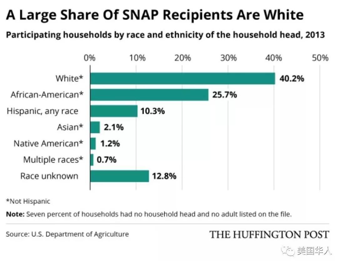 华人成功发起大集会！纽约各族裔协力抗议反移民恶法
