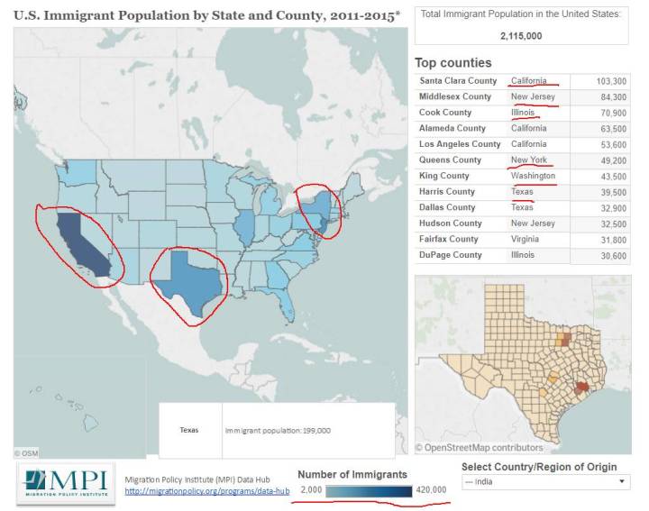一表看懂川普税改对华人影响，加州纽约华人看过来