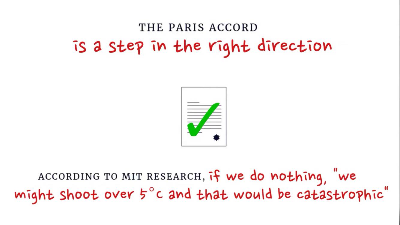 法国人帮白宫修改不及格作业／