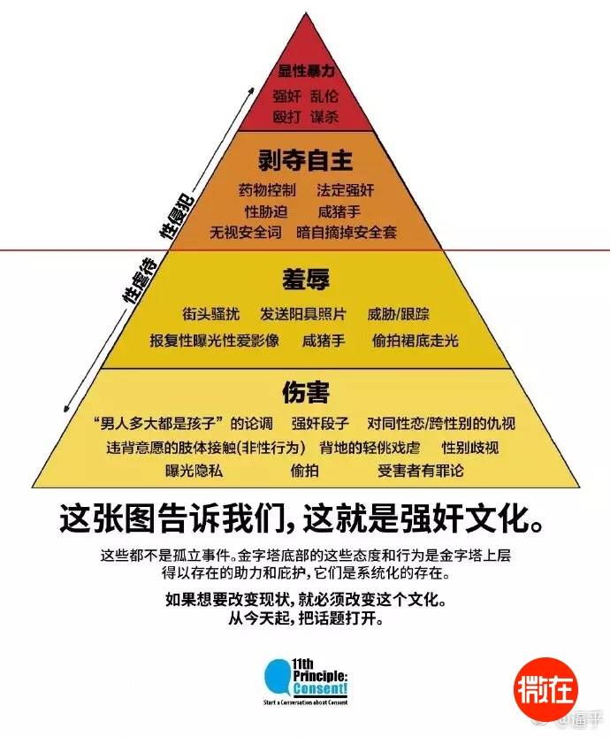 莱温斯基回归:从屈辱到重生,对网络霸凌与男权文化说不! 莱温斯基回归:从屈辱到重生,对网络霸凌与男权文化说不!
