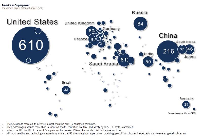 图姐 | 川普拟增10%国防预算／川普与俄大亨交易曝光／小布什批评打压言论自由