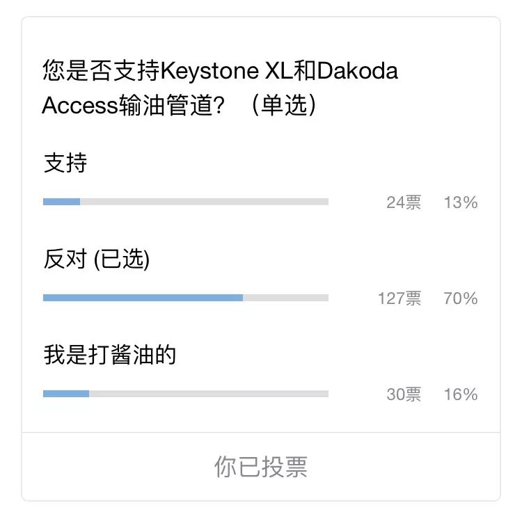 图姐 | 司法部长反对禁穆令遭罢免／签I-407表会失去绿卡，千万别签／今天谷歌主页的亚裔老头是谁？