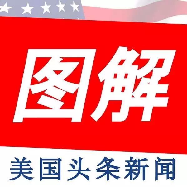 Featured image for 图姐：川普商业帝国止步俄罗斯之谜 | 1800万人或将失去医保