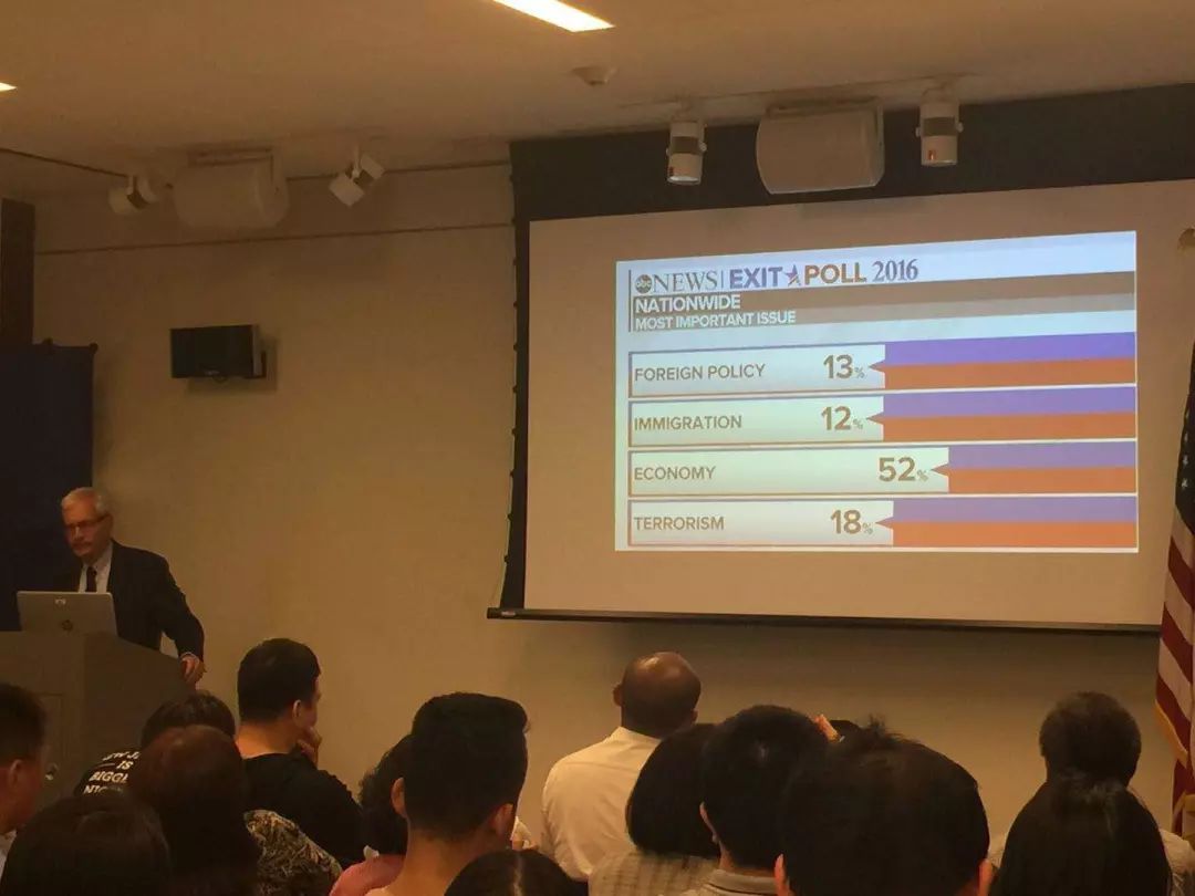 美国人民在想什么？从中美贸易战到2018年中期选举