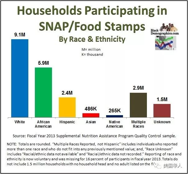 华人成功发起大集会！纽约各族裔协力抗议反移民恶法