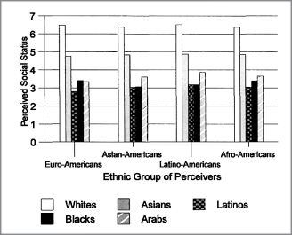 美国华人是“永远的异乡人”吗？