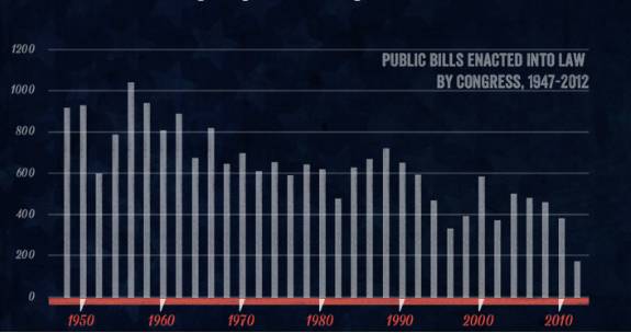 戈萨奇大法官提名将面临民主党“费力把事拖”(Filibuster)