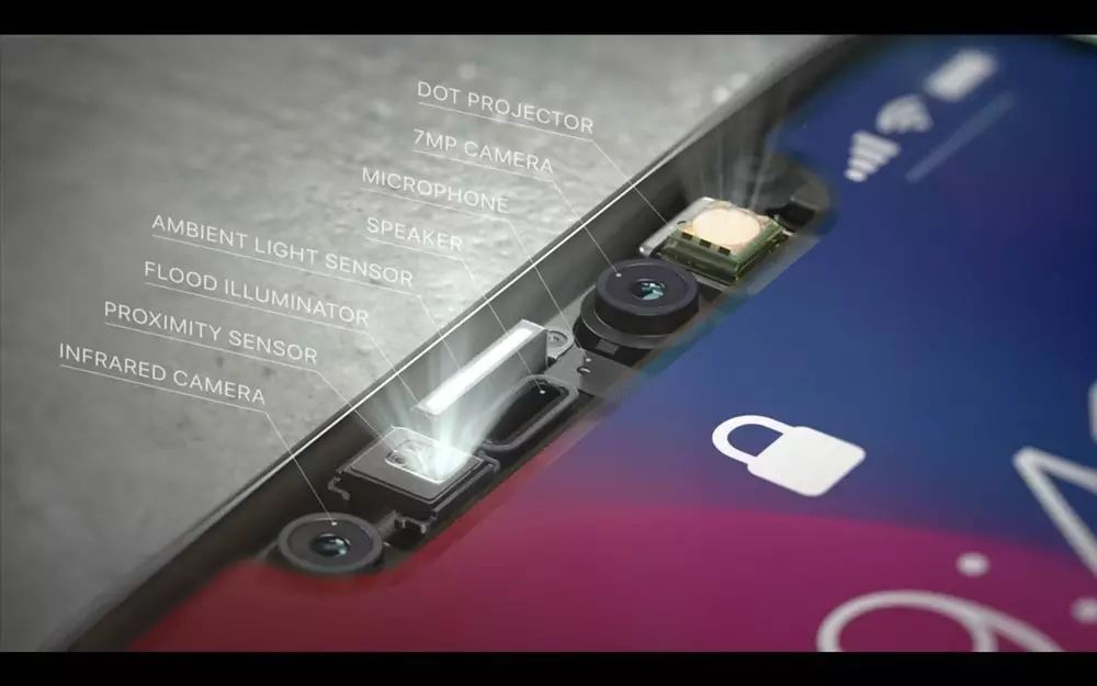 iPhoneX的传说与现实
