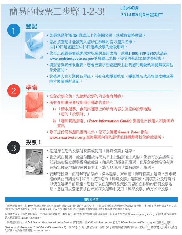 选民登记最后三天 - 5月19日选民登记截止