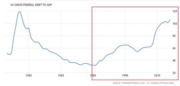 一表看懂川普税改对华人影响，加州纽约华人看过来