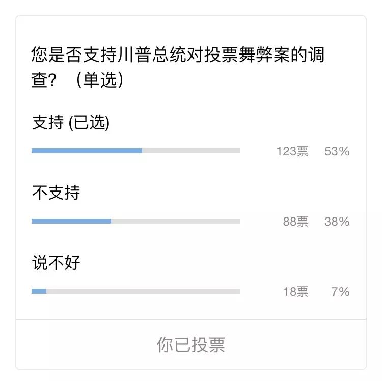 图姐 | 司法部长反对禁穆令遭罢免／签I-407表会失去绿卡，千万别签／今天谷歌主页的亚裔老头是谁？