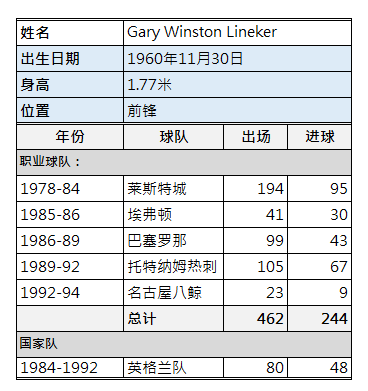 莱因克尔——他有一颗勇敢的心