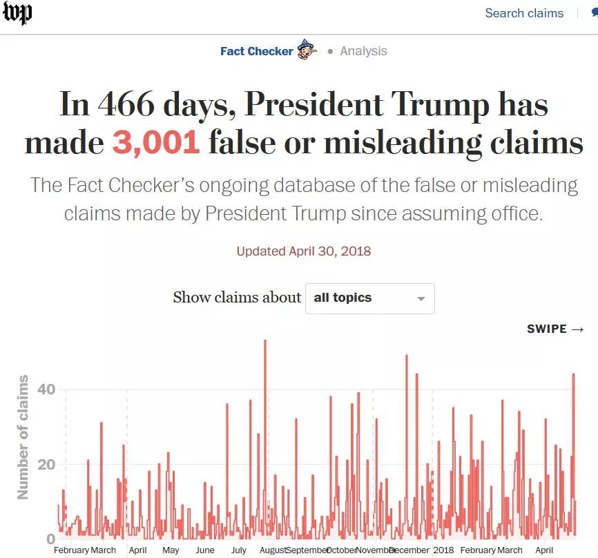 特朗普：勇攀高峰、创造历史