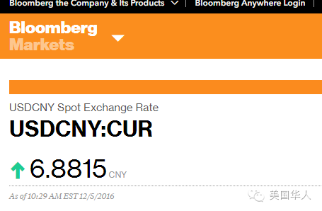 人民币汇率惊现7.4！是汇率战打响还是一场乌龙？