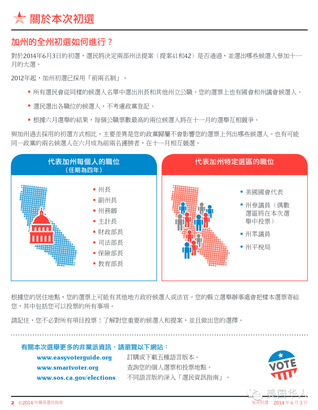 选民登记最后三天 - 5月19日选民登记截止