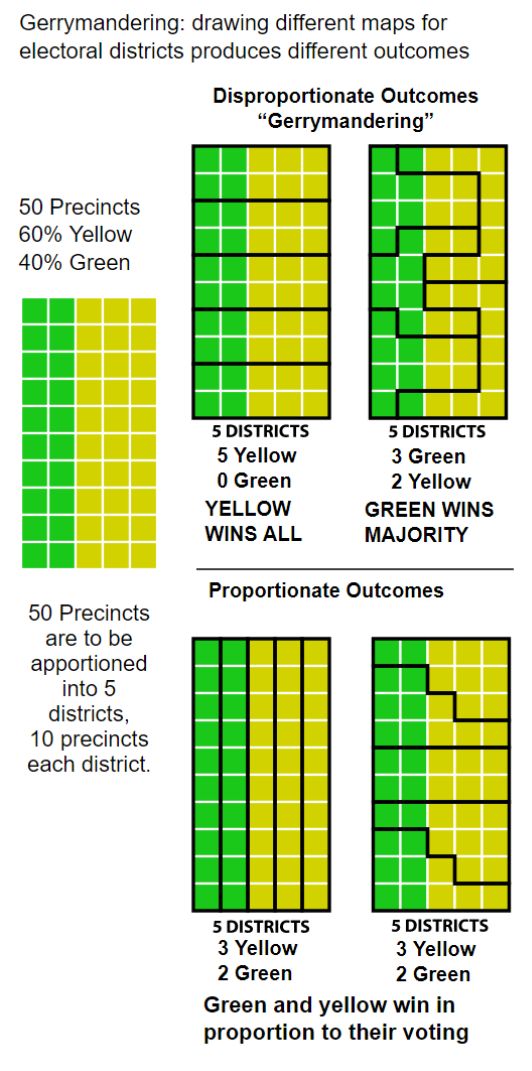 杰瑞先生的火蜥蜴，你的末日到了吗？