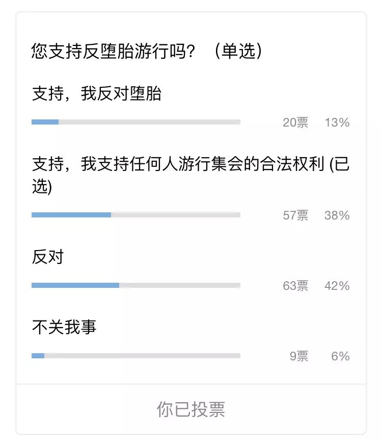 图姐 | 司法部长反对禁穆令遭罢免／签I-407表会失去绿卡，千万别签／今天谷歌主页的亚裔老头是谁？