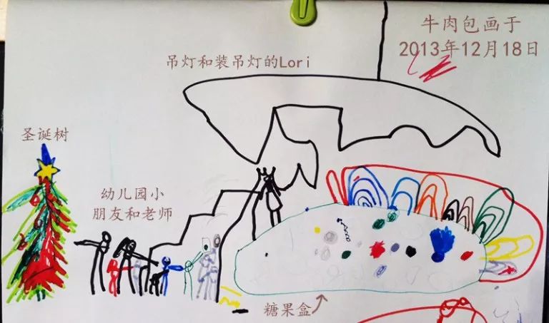 【书评】孩子的画怎么看如何教