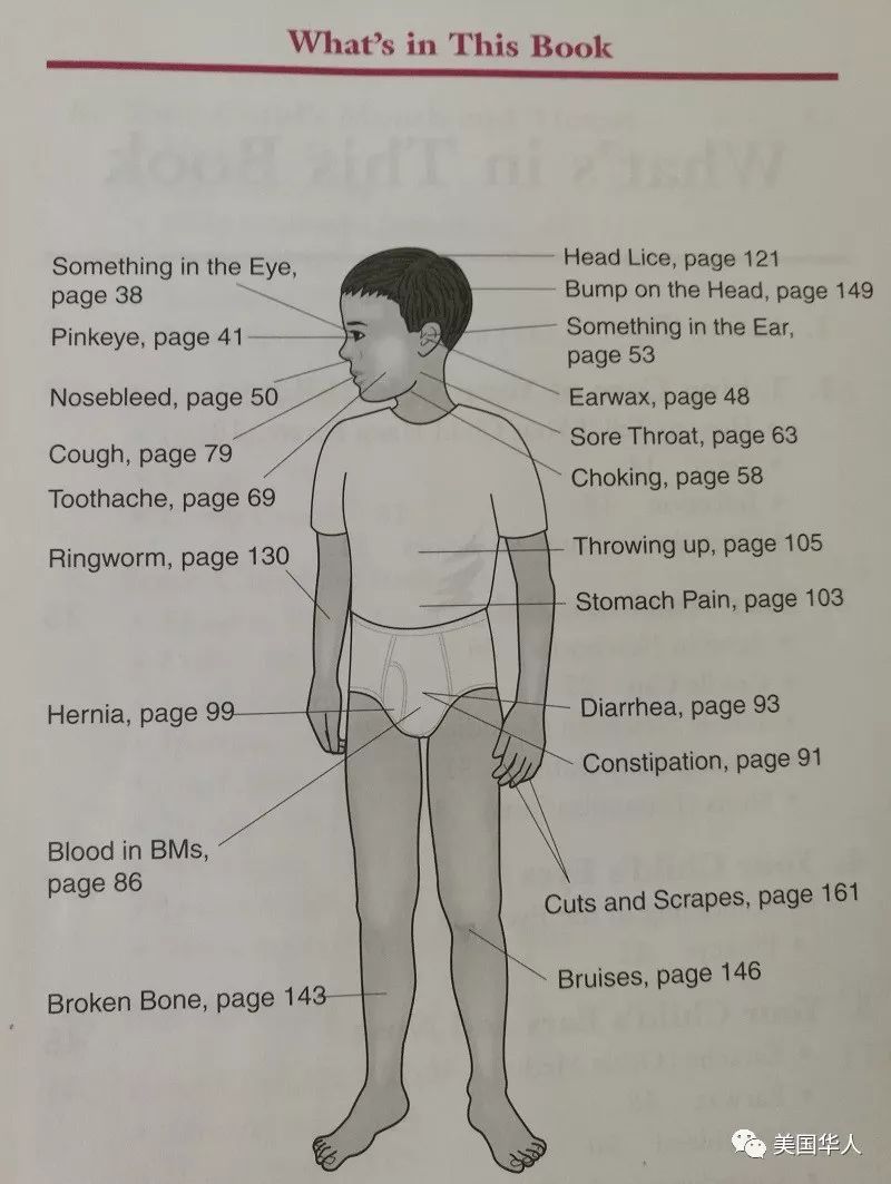 我在美国长大的儿子到八岁了，还不知道药为何物？
