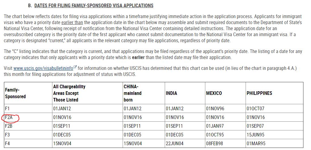 川普移民政策的结果是：美国将不再伟大