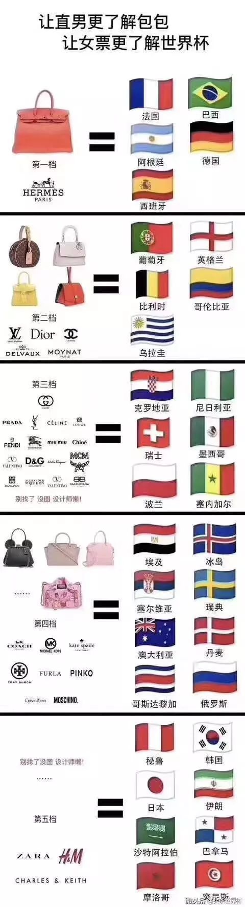 父亲节谈AA——进哈佛、常春藤是特权还是权利？