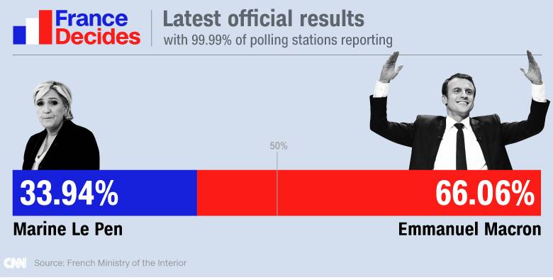纳言 | 法兰西永远领跑美国/奥巴马健保危在旦夕