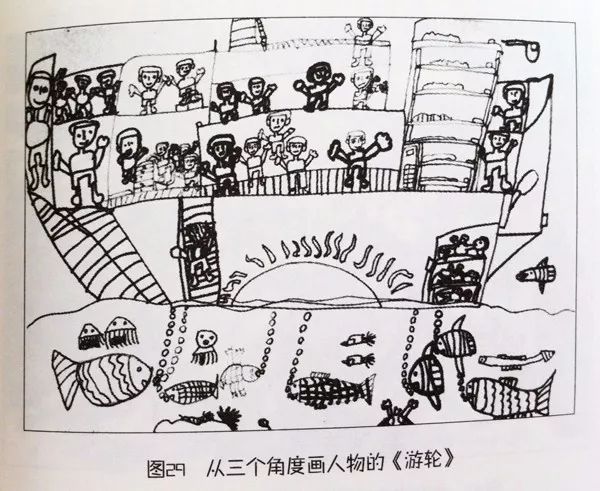 【书评】孩子的画怎么看如何教
