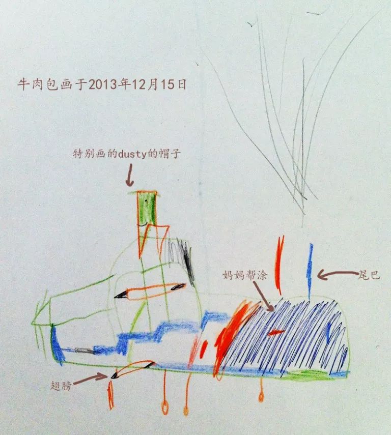 【书评】孩子的画怎么看如何教