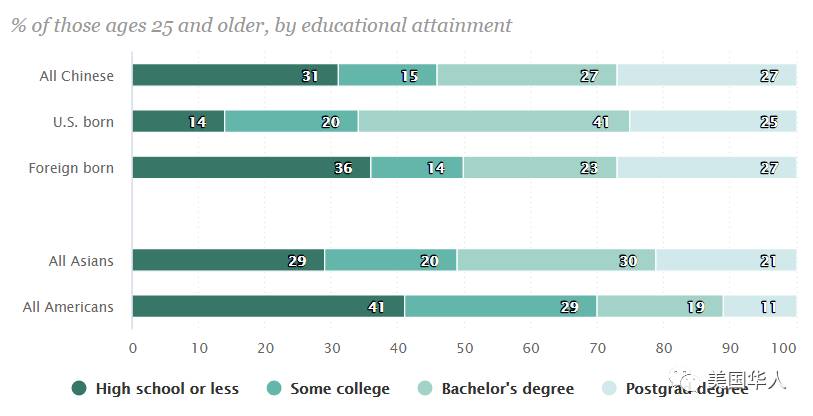 31岁华裔精英顾医生因鲜明政见立场遭到死亡威胁！