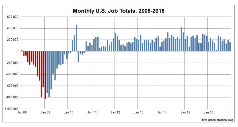 图解美国头条新闻(1月6日) 图解美国头条新闻(1月6日)