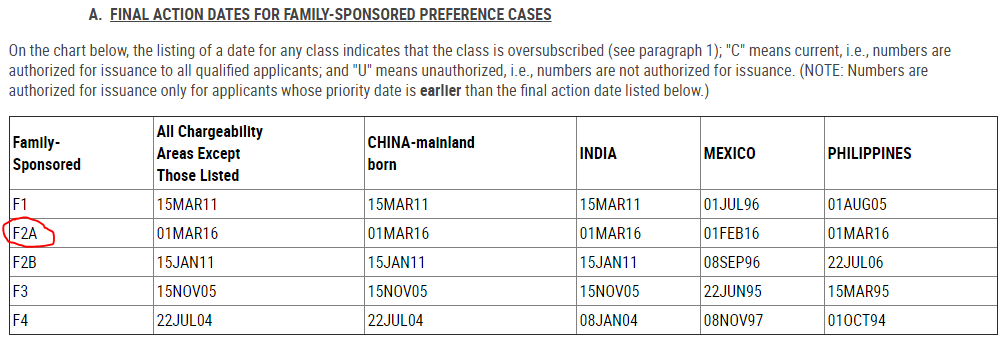 川普移民政策的结果是：美国将不再伟大
