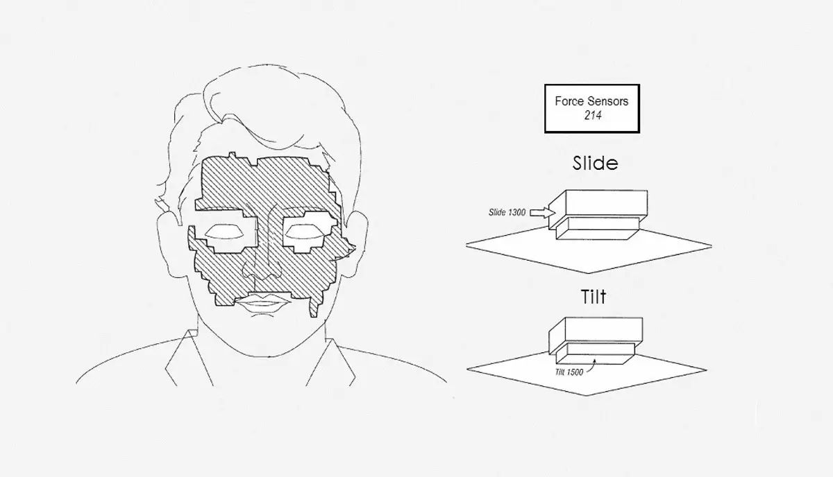iPhone X之后的世界何处去？透过专利回到未来