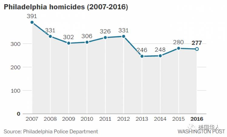 图姐 |  爱荷华大规模输油管泄露／川普总统会见首位外国元首／川普假推特被中国人玩坏了