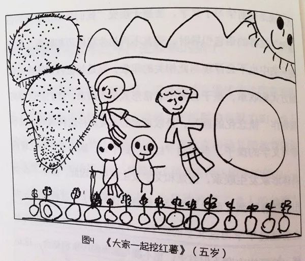 【书评】孩子的画怎么看如何教