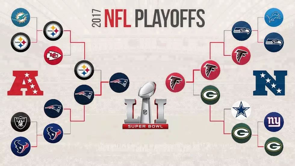 图姐 | 联邦法官叫停禁穆令／美国春晚--超级碗明天开锣／众议院推翻限制精神病人买枪权规定