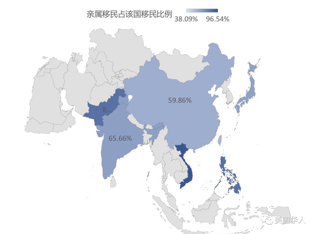 目标亚裔，川普的大砍家庭移民计划