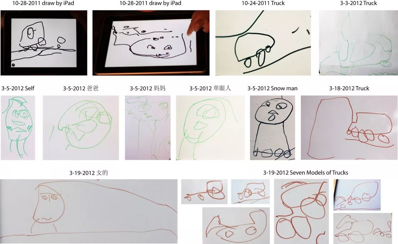 【书评】孩子的画怎么看如何教