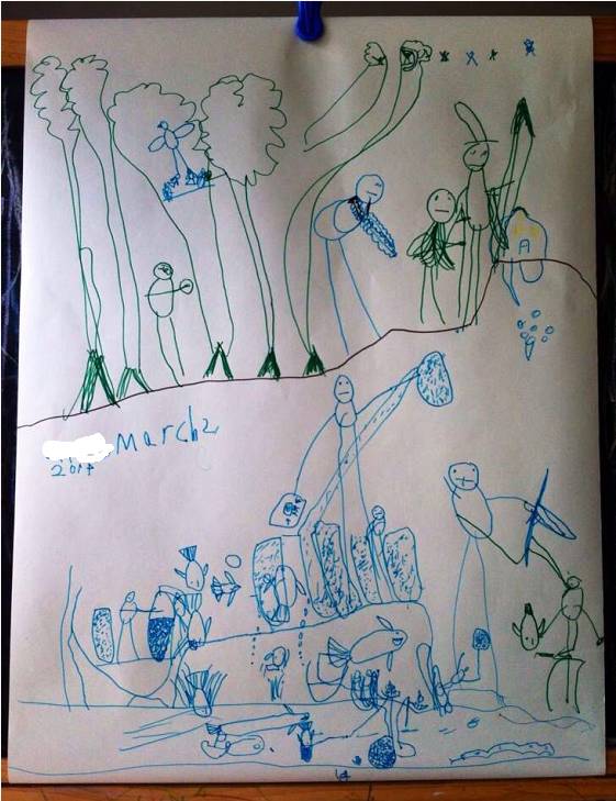 【书评】孩子的画怎么看如何教