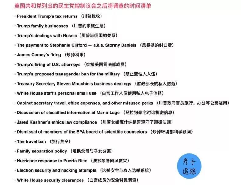起诉，弹劾，辞职？ 特朗普下台的N种姿势 | 彦子追踪