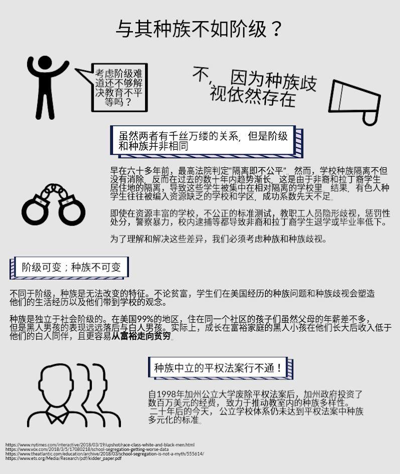 美国一流大学是如何挑选新生的？